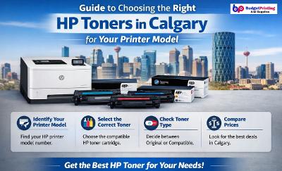 How to Choose the Best HP Toners in Calgary for Your Printer Model